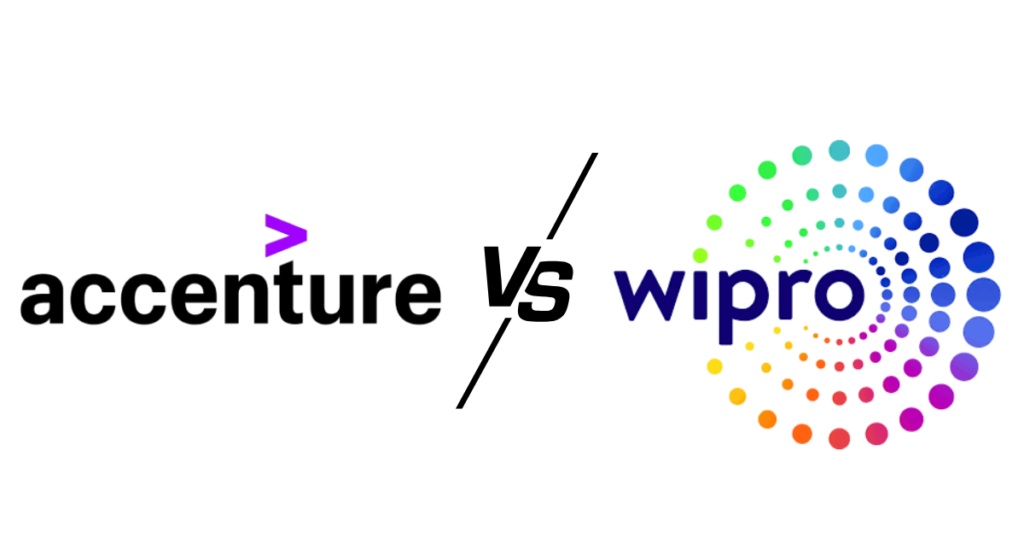 accenture vs wipro